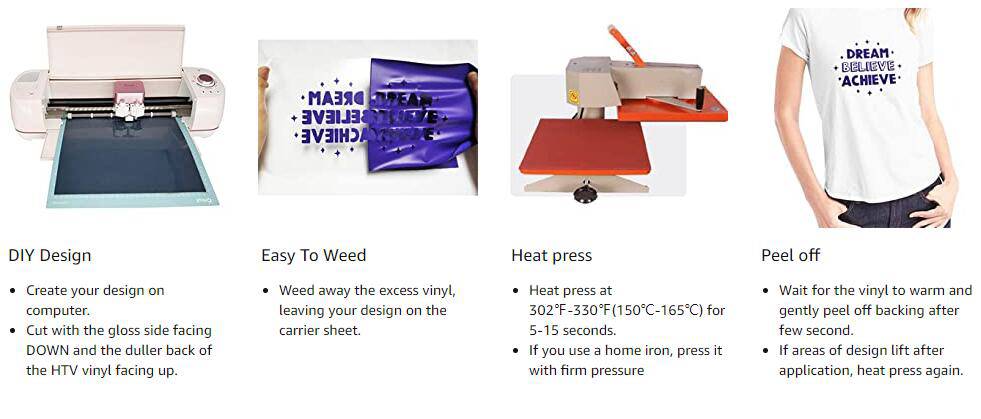 PVC Vinyl